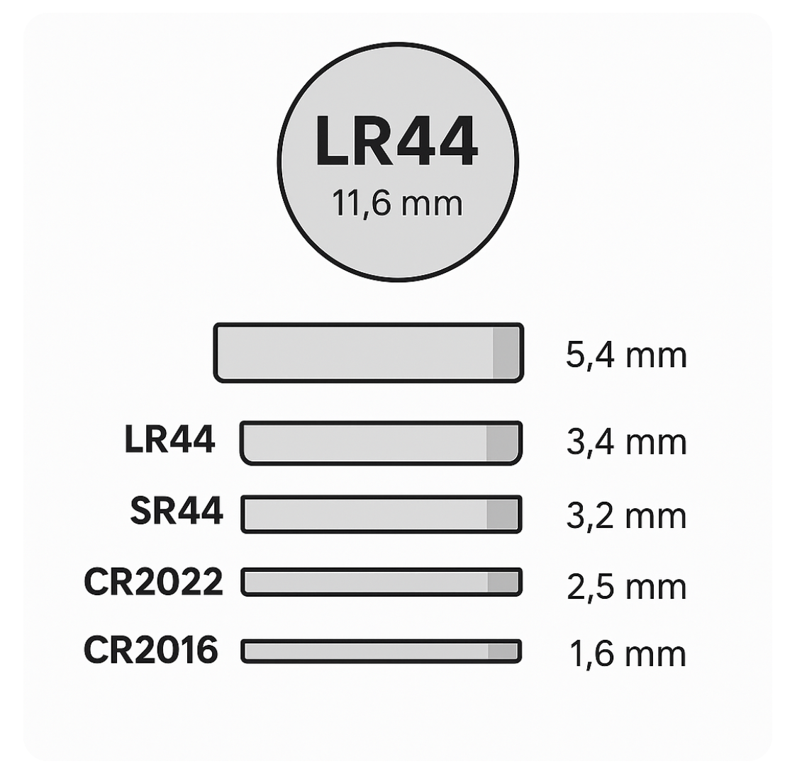 Battery LR44, AG13, A76