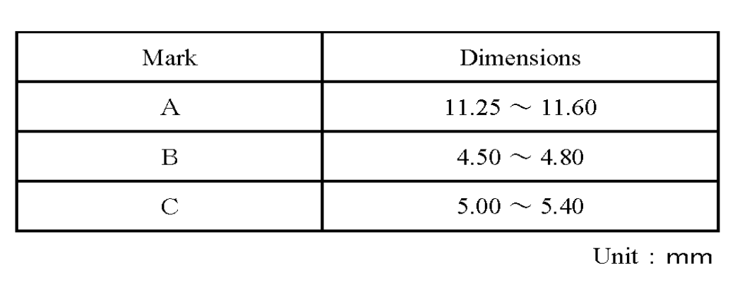 LR44 Battery Specifications